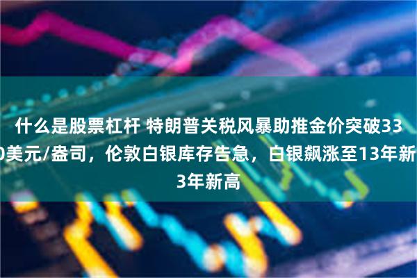 什么是股票杠杆 特朗普关税风暴助推金价突破3350美元/盎司，伦敦白银库存告急，白银飙涨至13年新高